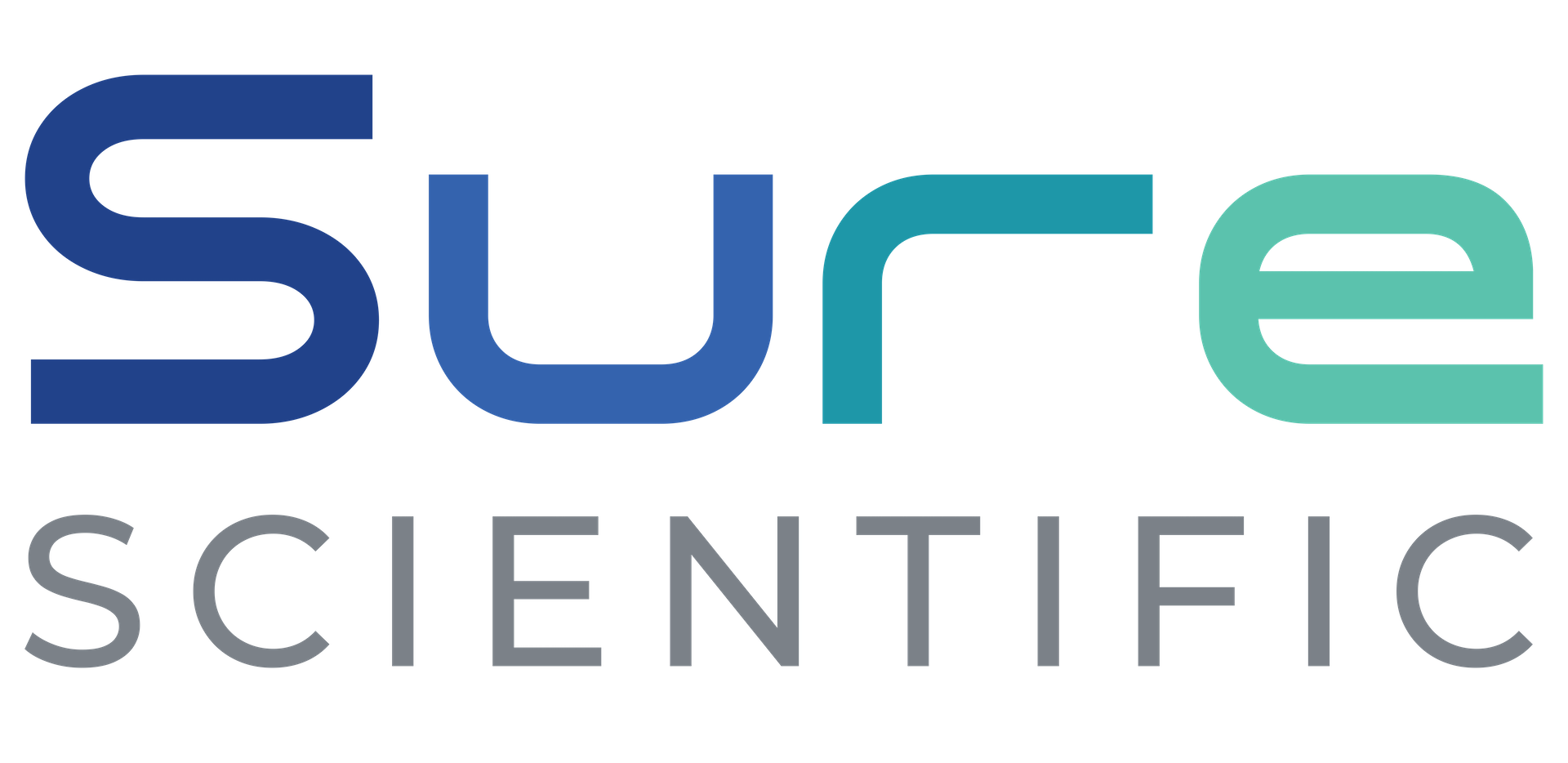 SURE SCIENTIFIC Logo